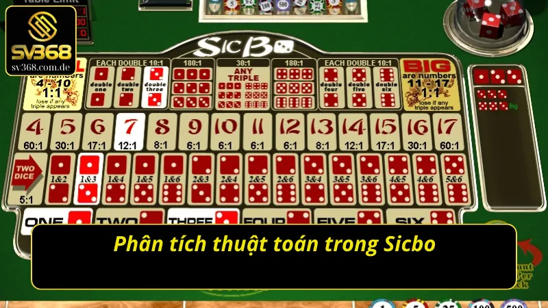 Phân tích chi tiết về thuật toán Sicbo